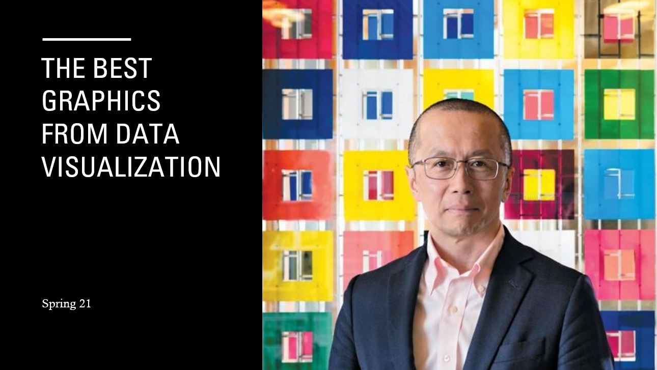 Data Visualization Contest - Spring 21 | Department of Government