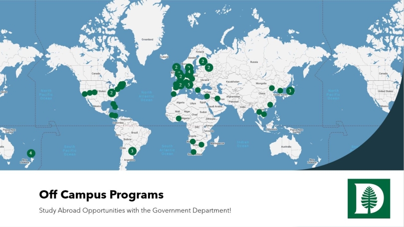 OCP Map